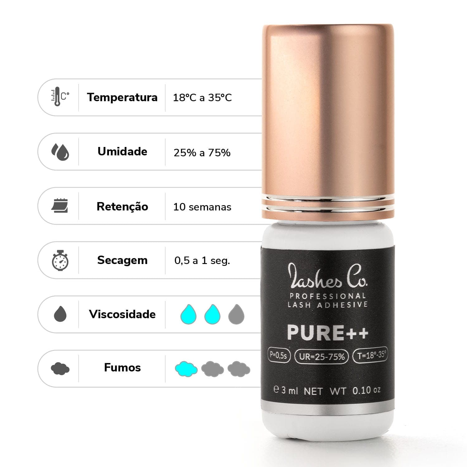 Adesivo Lash Co Purê++ - imagem 2